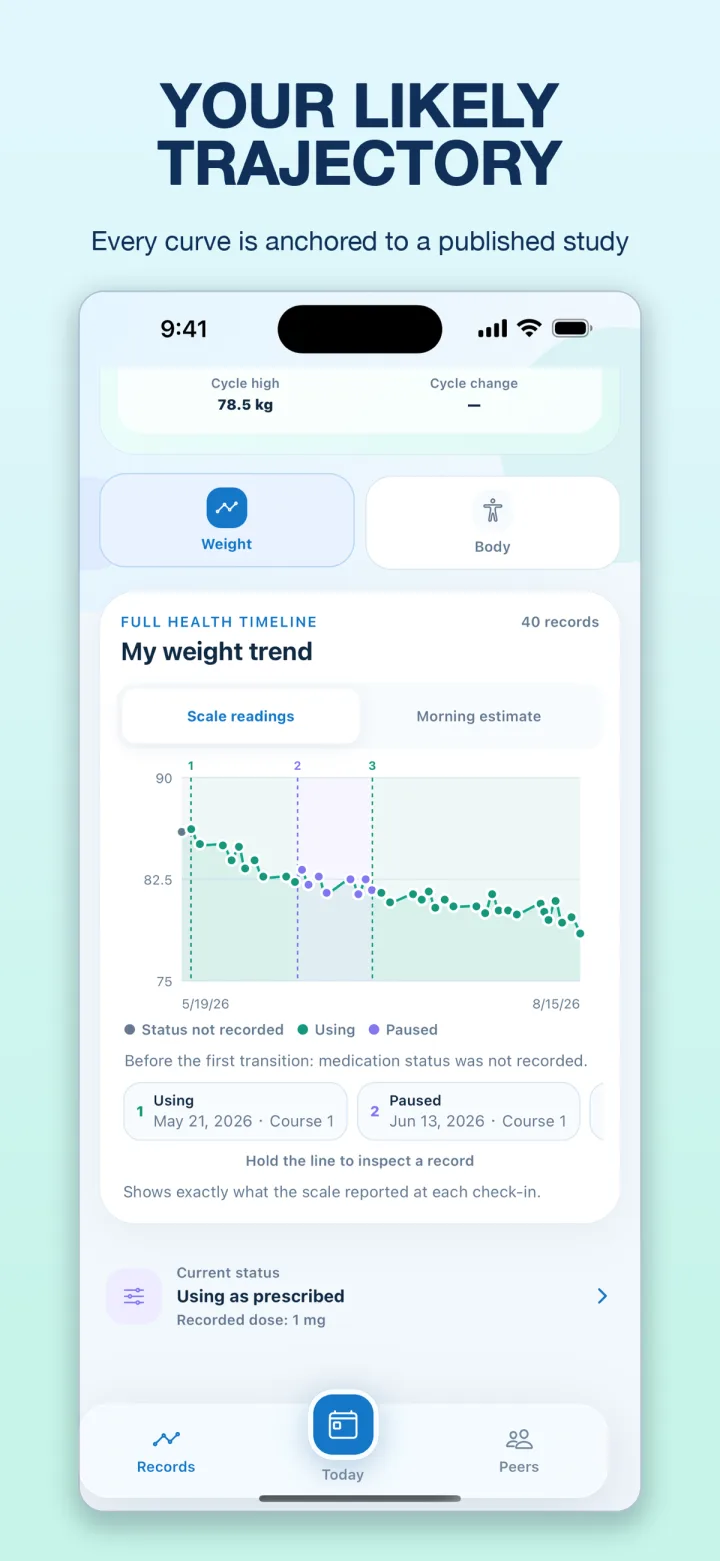 GLP Fish: Weight Loss Tracker screenshot 2
